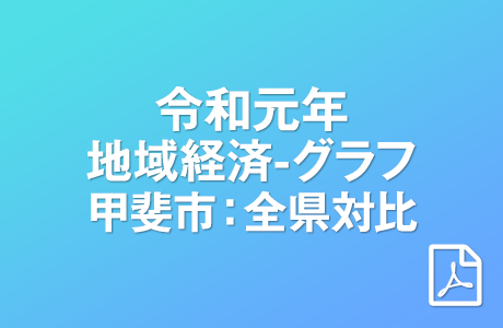 令和元年 地域経済グラフ