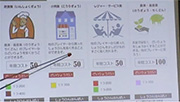 キッズショップ・チャレンジセミナーの模様23